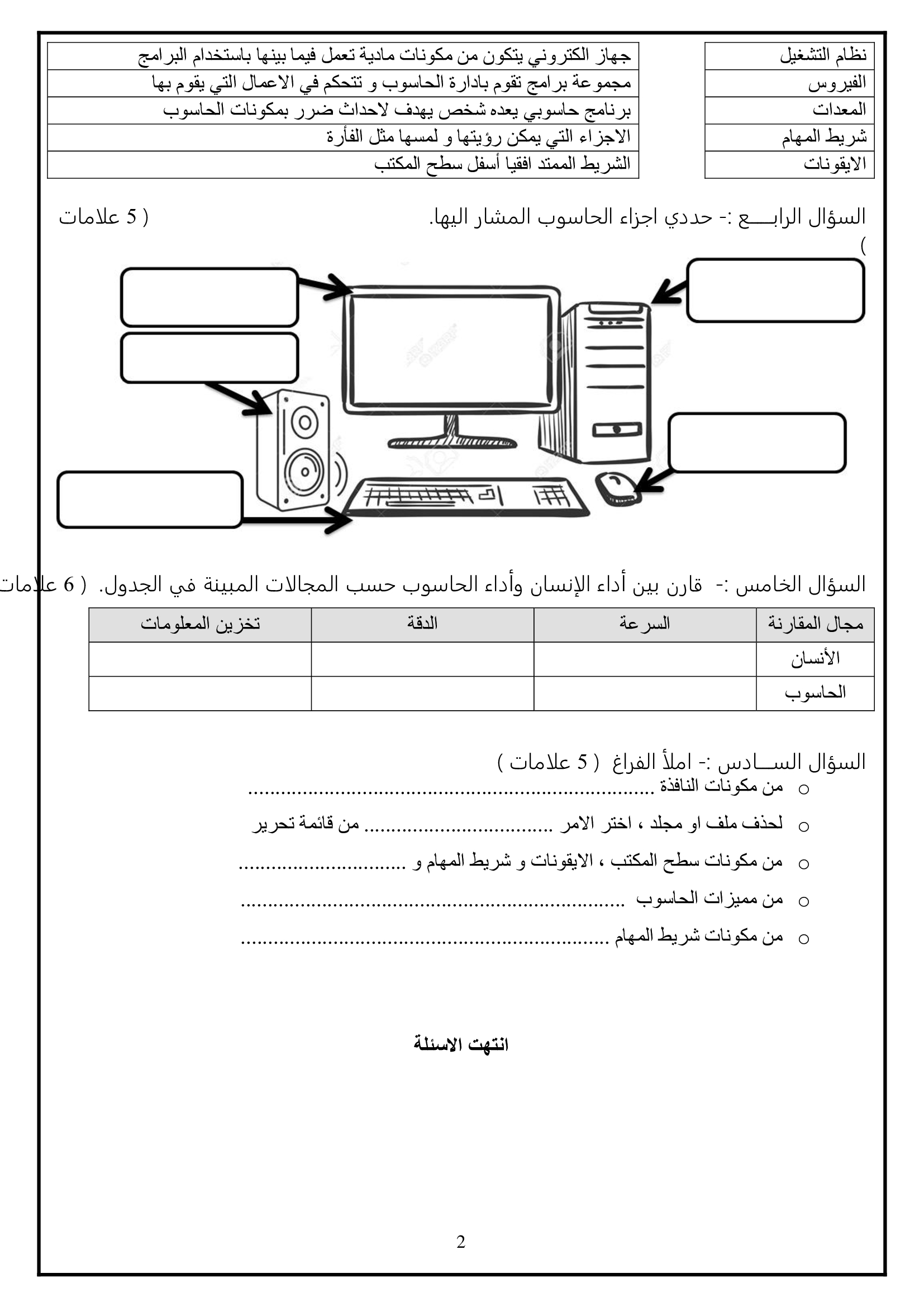 صور و وورد امتحان الحاسوب النهائي للصف السابع الفصل الاول 2019